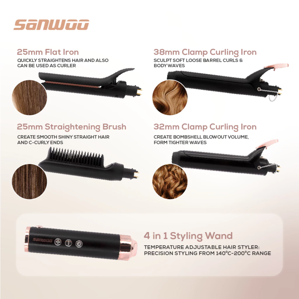 Sanwoo 4in1 Professional Multi Styler MS-118/ Catokan Pengeriting dan Pelurus Rambut - Image 3